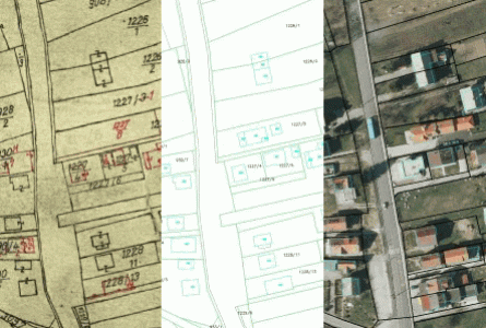 Katastar i zemljišne knjige